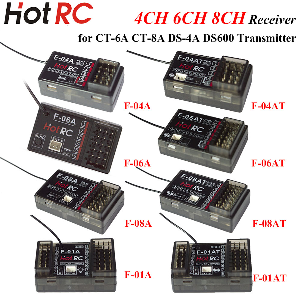 Radio Transmitter 2.4Ghz - HOTRC 2.4Ghz 4/6/8 Kanal F-04A F-06AT
