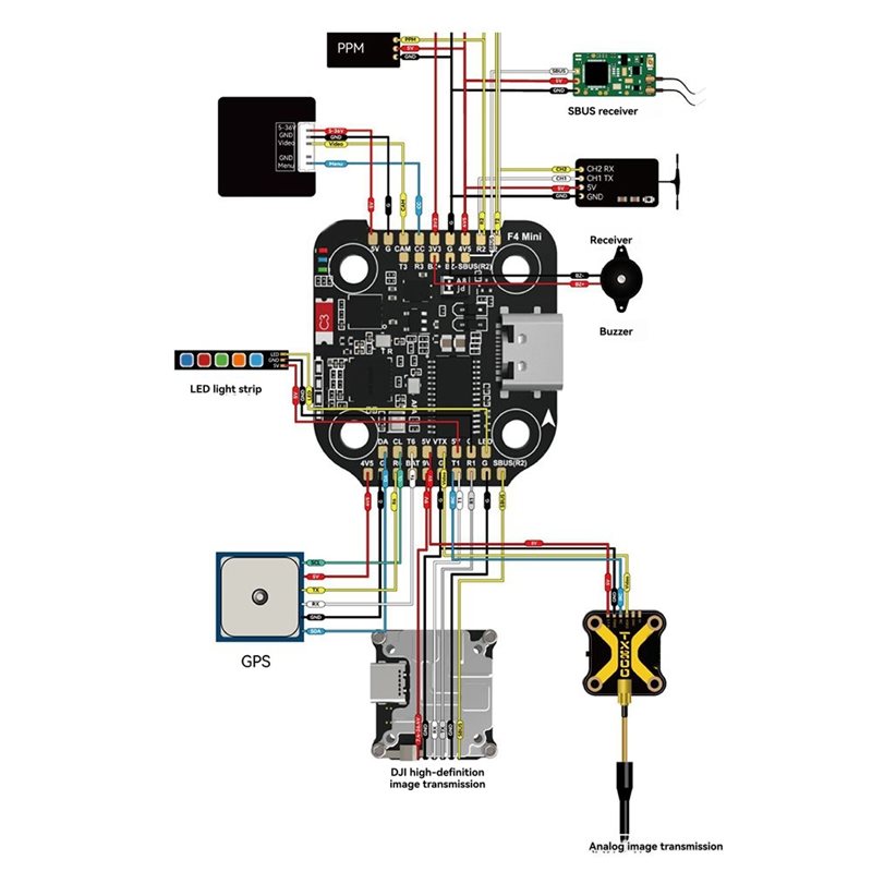 SpeedyBee F405 Mini Stack Uçuş - F405 Flight Controller incelemesi ve fiyatı