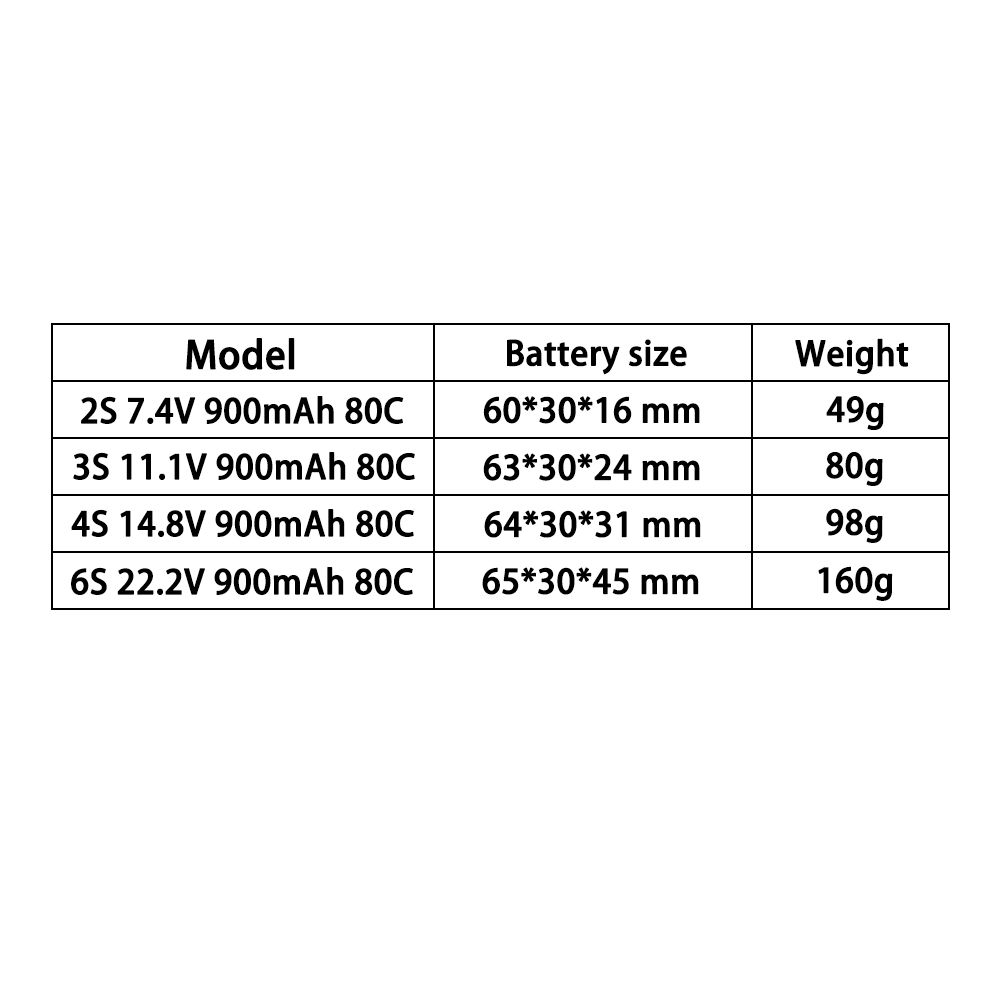 TERANTY 2S 3S 4S 6S 7.4V 11.1V - Balance Charger Rc incelemesi ve fiyatı