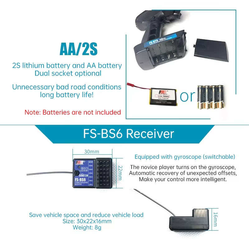 FlySky FS-GT5 ile FS-BS6 6CH A - Flysky Transmitter incelemesi ve fiyatı