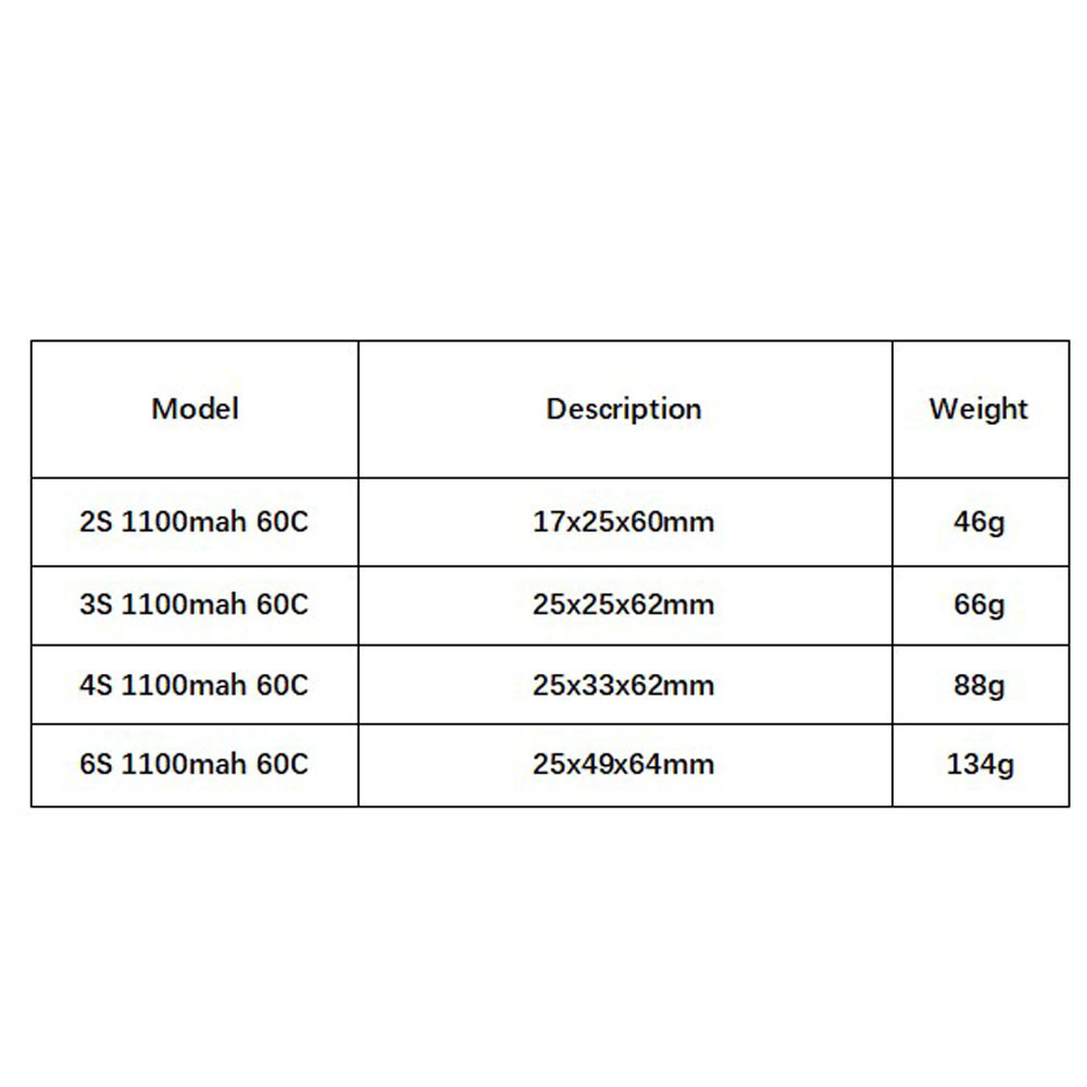 GNB 1100 mAh 2 S 3 S 4 S 6 S 6 - Lipo Battery 6S incelemesi ve fiyatı