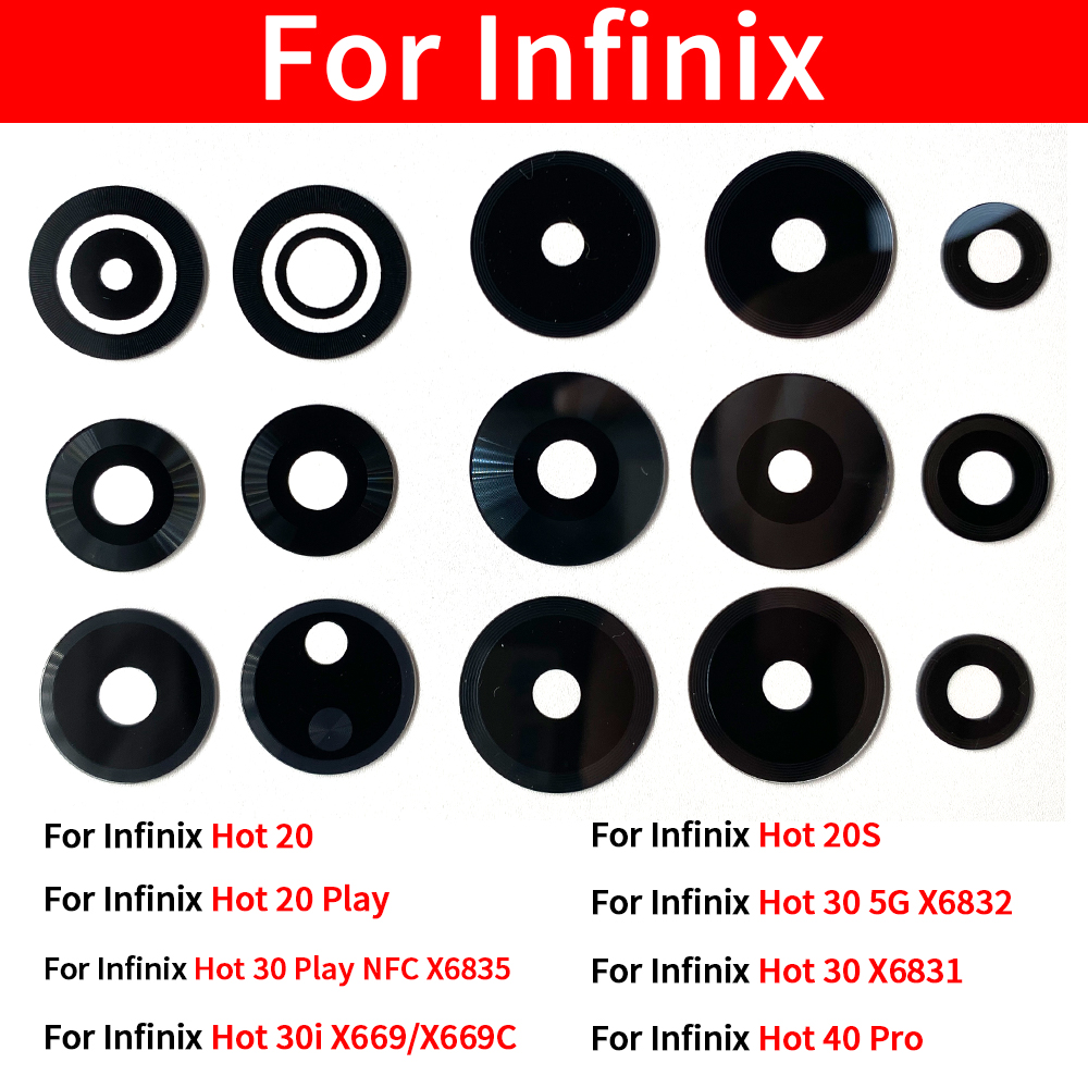 YENI Arka Arka Kamera Cam lens - Hd Zero Camera incelemesi ve fiyatı