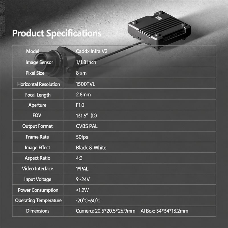 RISE-Infra V2 1500TVL Analog F - Analog Fpv Camera incelemesi ve fiyatı